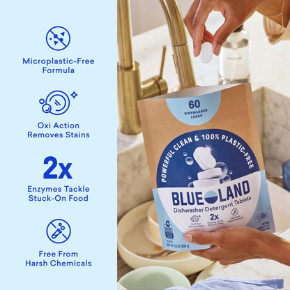 BLUELAND 100% Plastic-Free Dishwasher Detergent Tablets, 60ct, Free & Clear | Eco-Friendly Dishwashing Pods, Cuts Grease & Stuck on Food, Rinses Clean for Streak-Free Shine, Fully Dissolves, Septic Safe